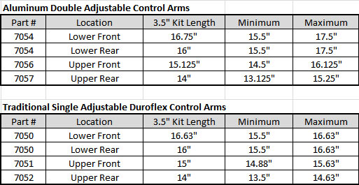 Jeep Zj Control Arm Length Chart