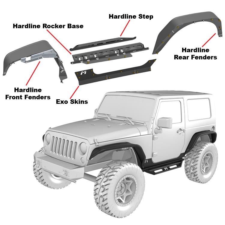 Jeep JK Wrangler Metalcloak Full Hardline Body Armor (Fenders & Rockers