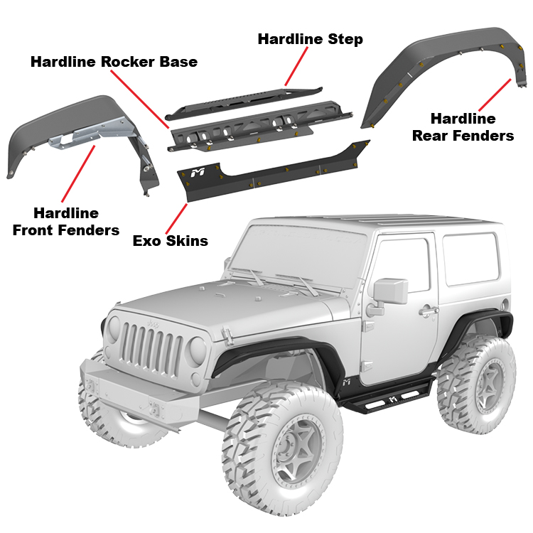 Jeep Jk Wrangler Metalcloak Full Hardline Body Armor Fenders And Rockers