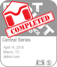 Central Series