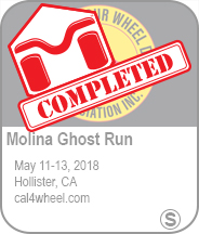 Molina Ghost Run