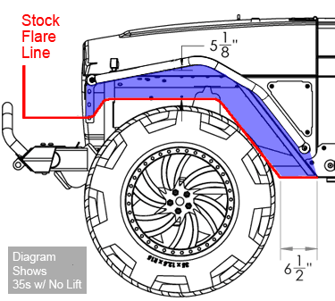 Stock Clearance Jeep