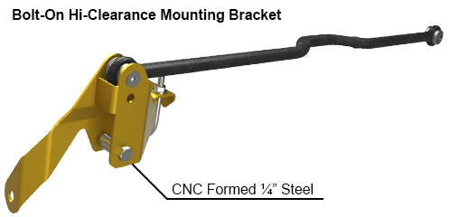 JK Wrangler Track Bar Relocation Bracket